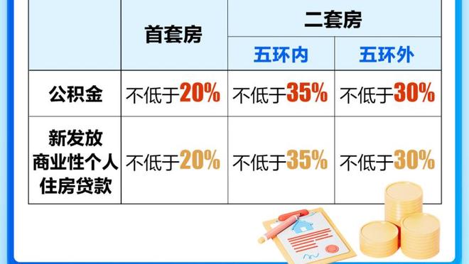 曼城遭遇英超4轮不胜，上次还是在2017年&瓜迪奥拉执教首个赛季